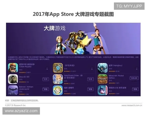 探索尊龙中国官网，了解国内最热游戏与娱乐行业的最新趋势