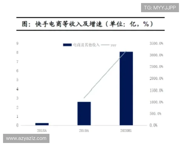 凯时滚球高胜率玩法推荐助你轻松实现盈利目标
