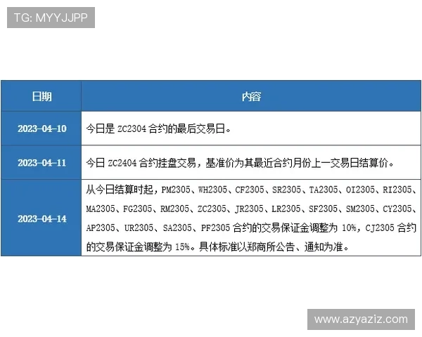 万象体育开户安全保障措施详解确保用户资金与信息安全